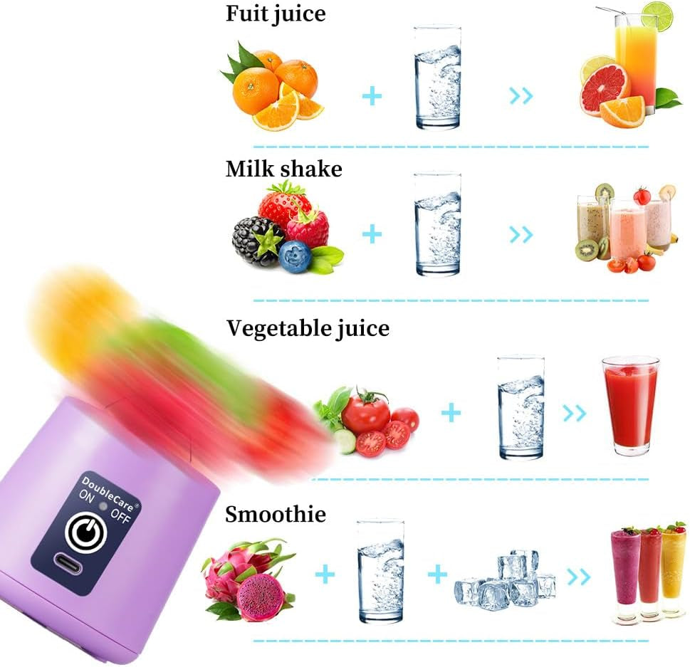Portable Electric USB Blender Cup for Shakes and Smoothies, 380ml with Six Blades, Light Purple