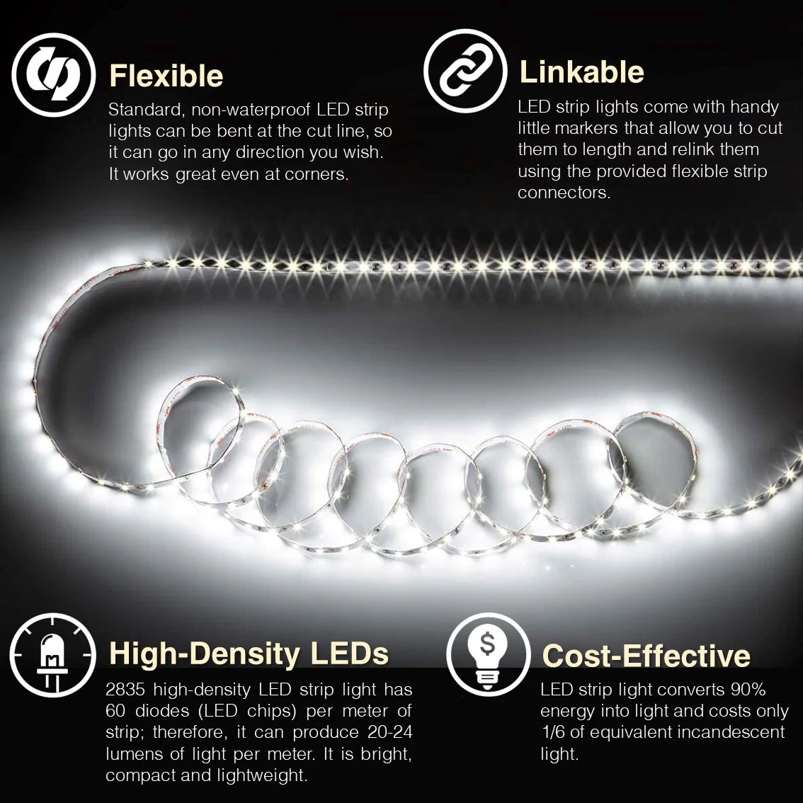under Cabinet Lights, LED Strip Lights with Remote Control, Dimmable for Closet, Shelf, TV Back, under Counter Lights for Kitchen, 26.3Ft,White